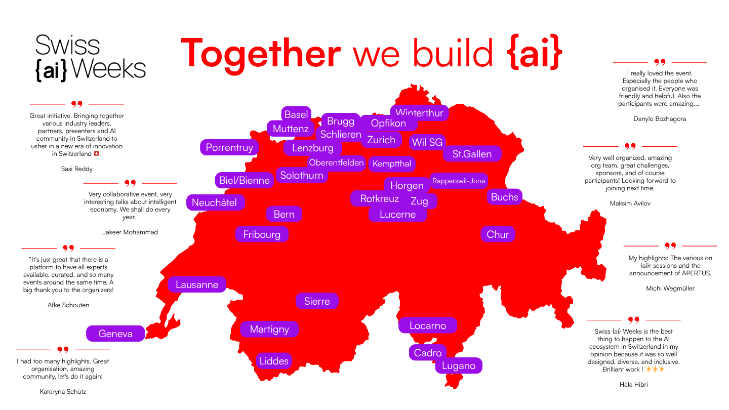 Swiss AI Weeks 2025 results graphic 3