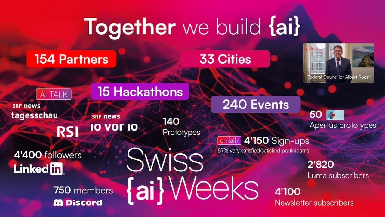 Swiss {ai} Weeks Highlights