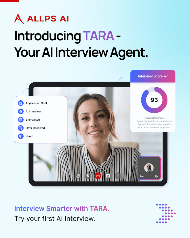 AI Interview Experience with TARA by ALLPS.AI